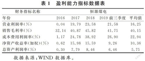 并行工程在產(chǎn)品開發(fā)項目中的應用研究